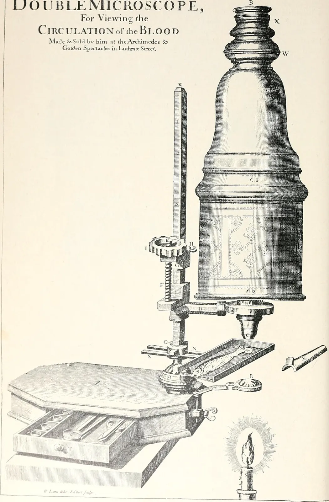 Identifier : microscopeitsrev00carp ( find matches ) Title : The microscope and its revelations Year : 1901 ( 1900s ) Authors : Carpenter, William Benjamin, 181